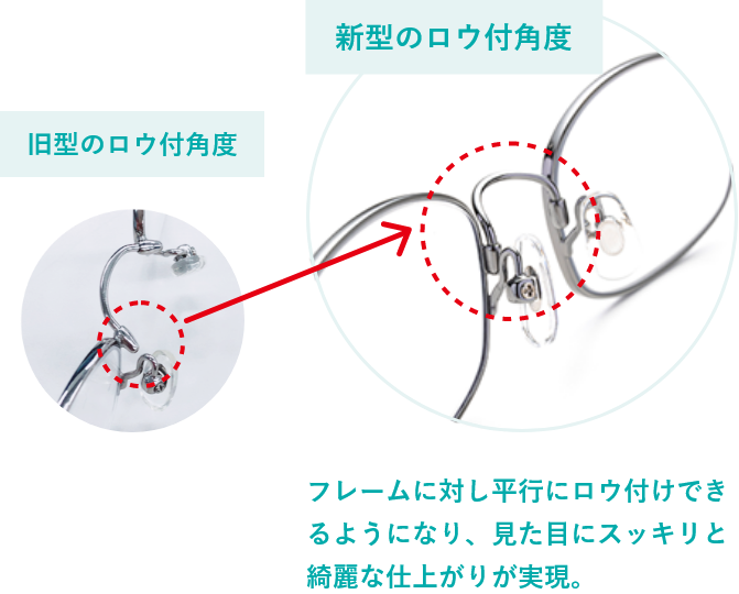 驚異の復元力 折れない 歪まない Ktaiflex ケータイフレックス ビジョンメガネ公式サイト 眼鏡 めがね 補聴器取扱い